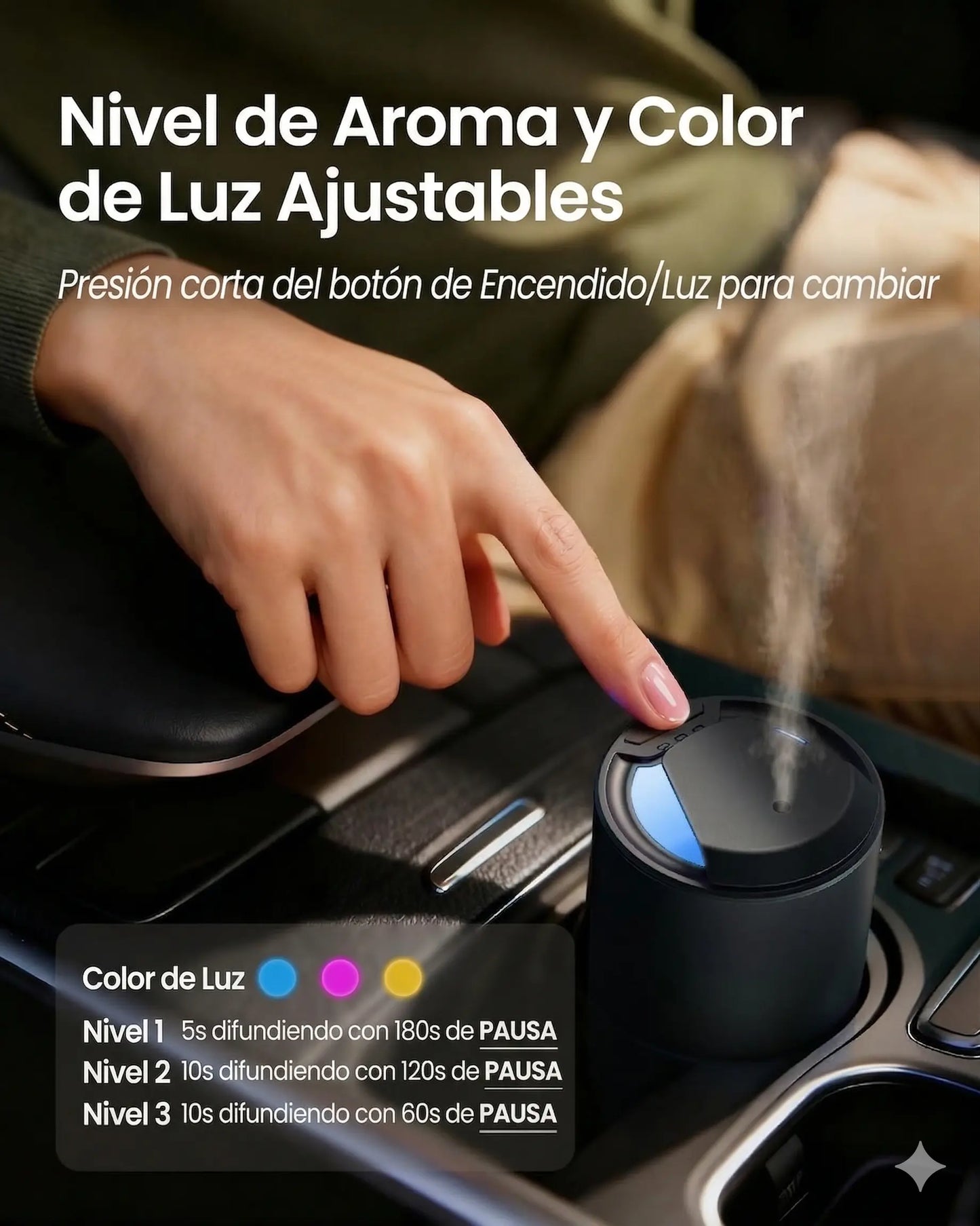 Difusor Personal Zeus V2.0 Metal · 15 m² · Premium | Ash & Nectar | Incluye 1 esencia de 125ml gratis Ash & Nectar