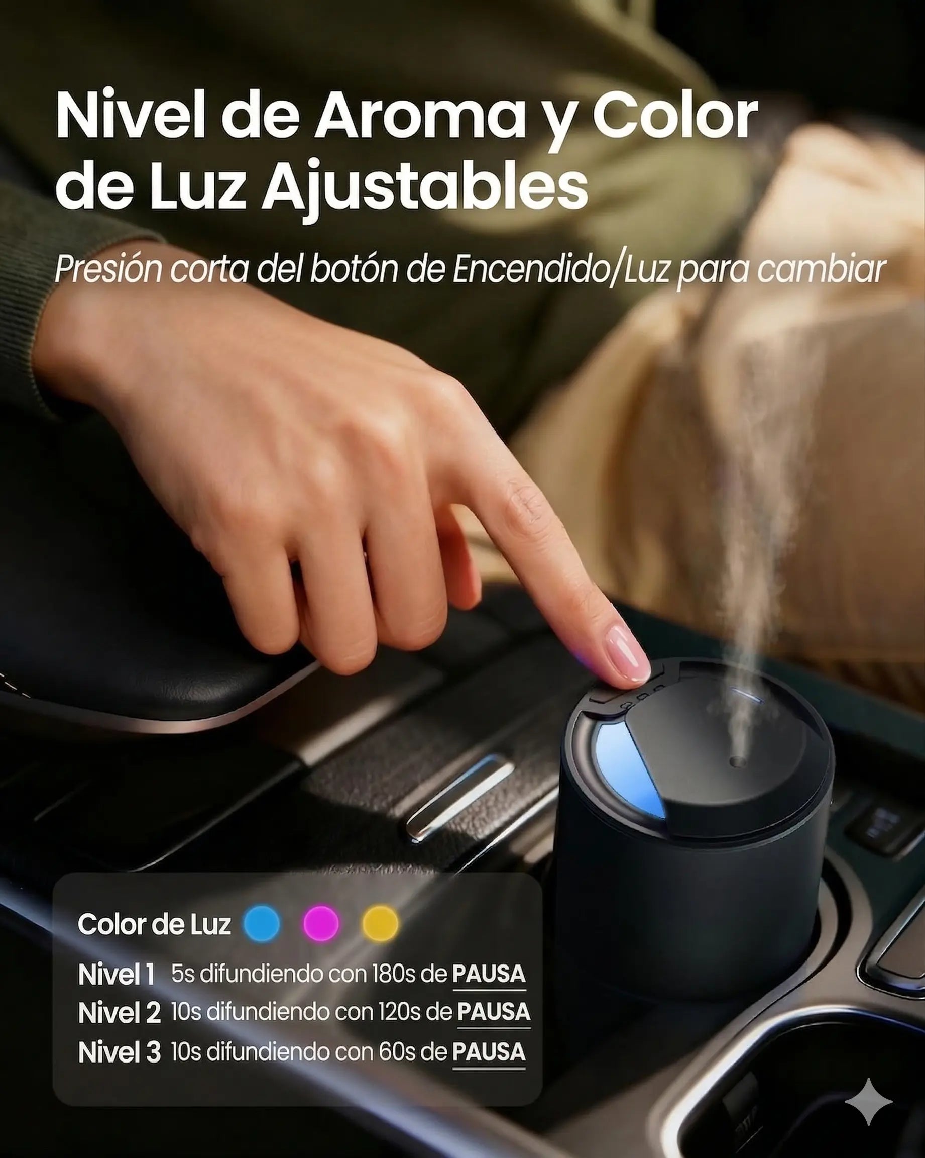 Difusor Personal Zeus V2.0 Metal · 15 m² · Premium | Ash & Nectar | Incluye 1 esencia de 125ml gratis Ash & Nectar