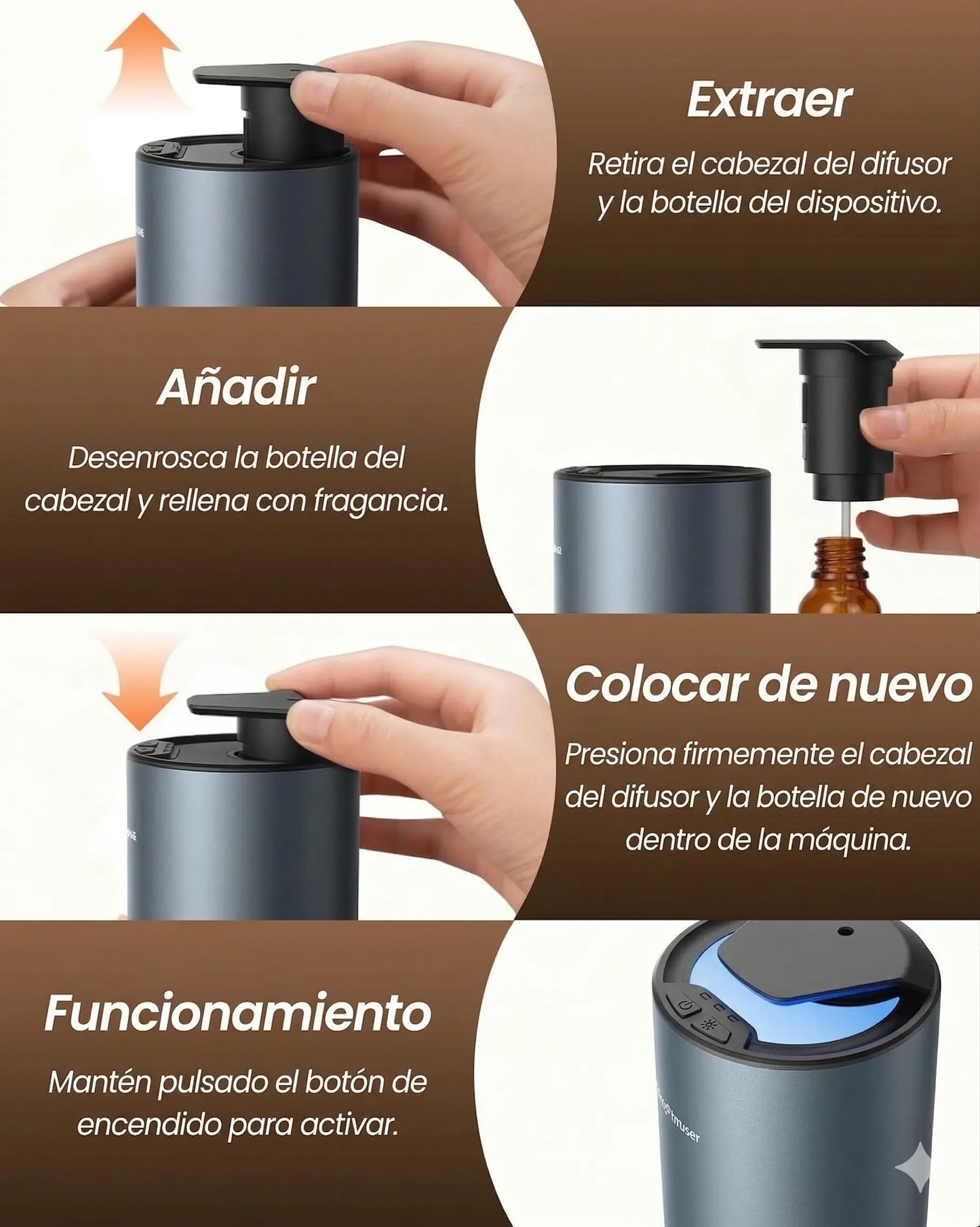 Difusor Personal Zeus V2.0 Metal · 15 m² · Premium | Ash & Nectar | Incluye 1 esencia de 125ml gratis Ash & Nectar